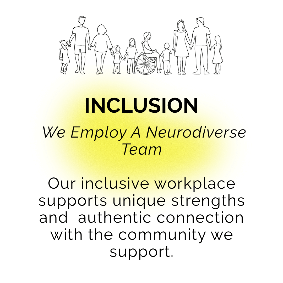 Inclusion-themed graphic with text about employing a neurodiverse team and supporting unique strengths.