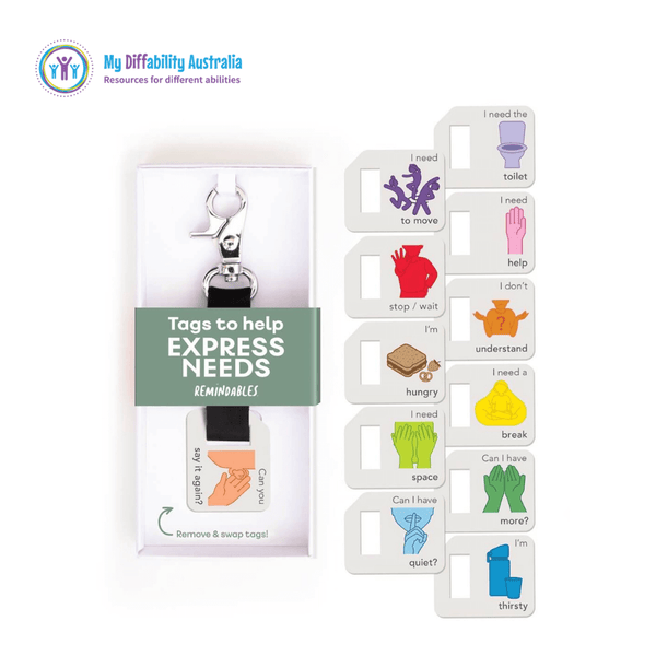 Communication Bag Tag Set I Portable Visual Supports and Reminders - My ...