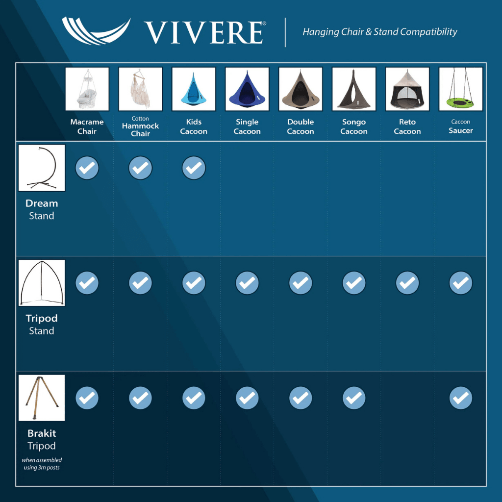 Compatibility of Different Stand with the Cacoon And Hammock Chair