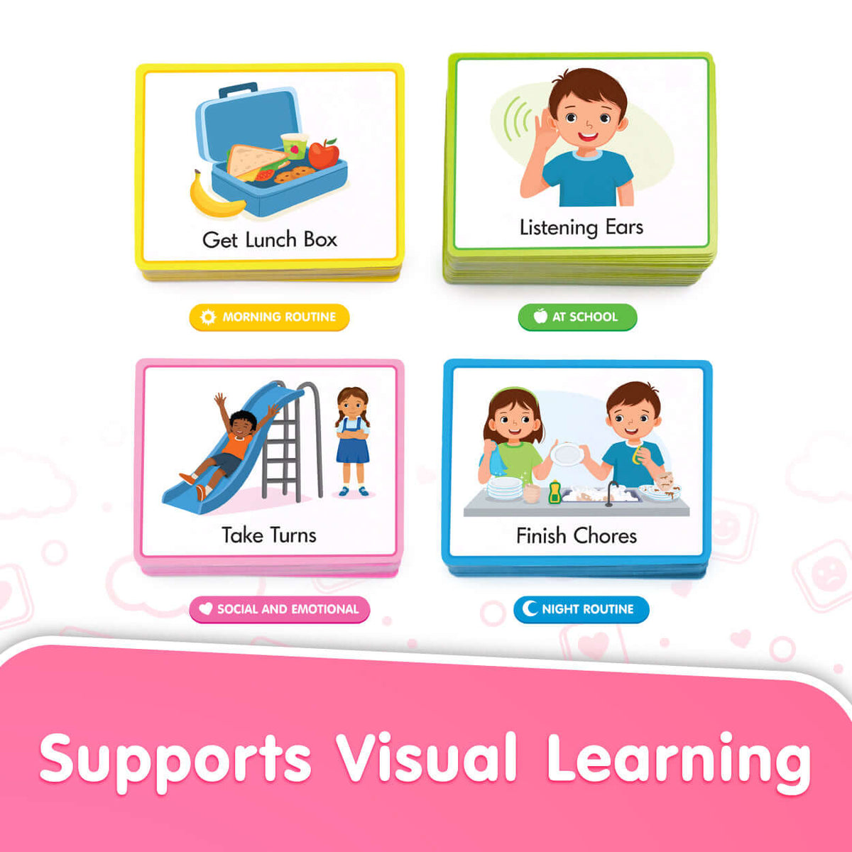 Comunication Cards Supports Visual Learning