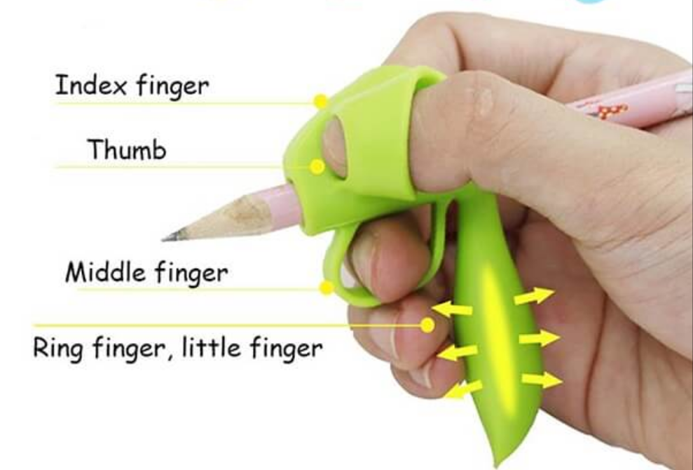 pencil with green grip, showing finger placement labels.