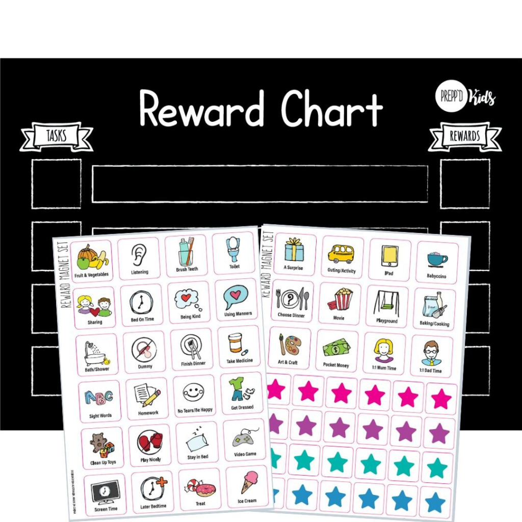 Items Included In the Reward Chart Set