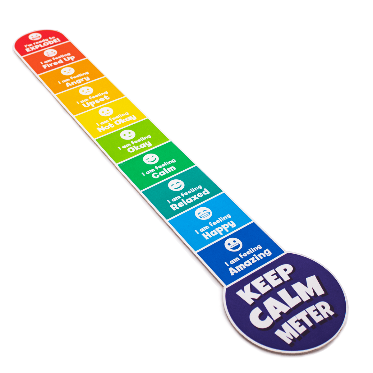 Keep Calm Meter
