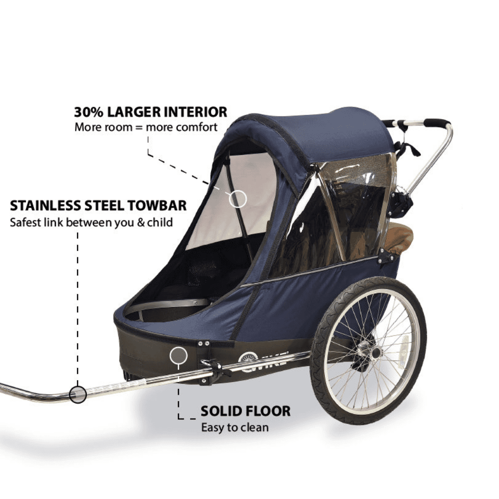 Photo Showing Features And Some Parts of Wike Premium Double Childrens Bike Trailer wit Stroller Jogging Kit