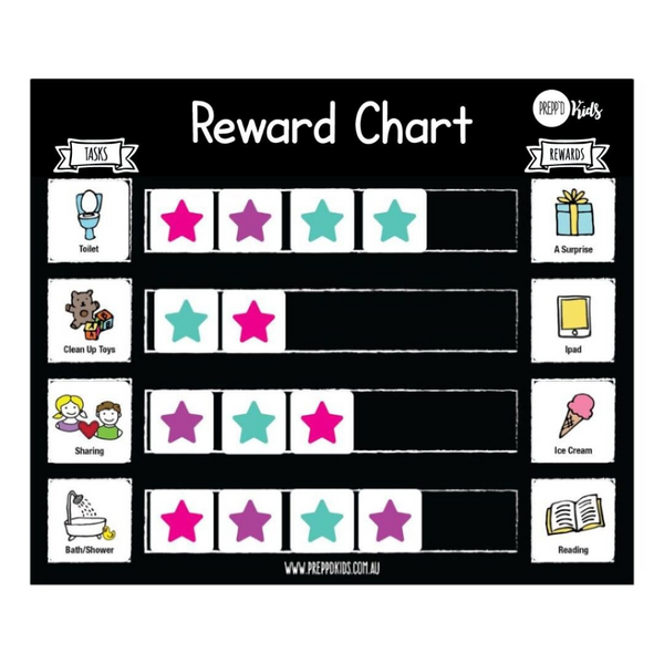 Reward Path Chart Reward Chart Set I Magnetic Visual Aid I Positive Behaviour Support ...