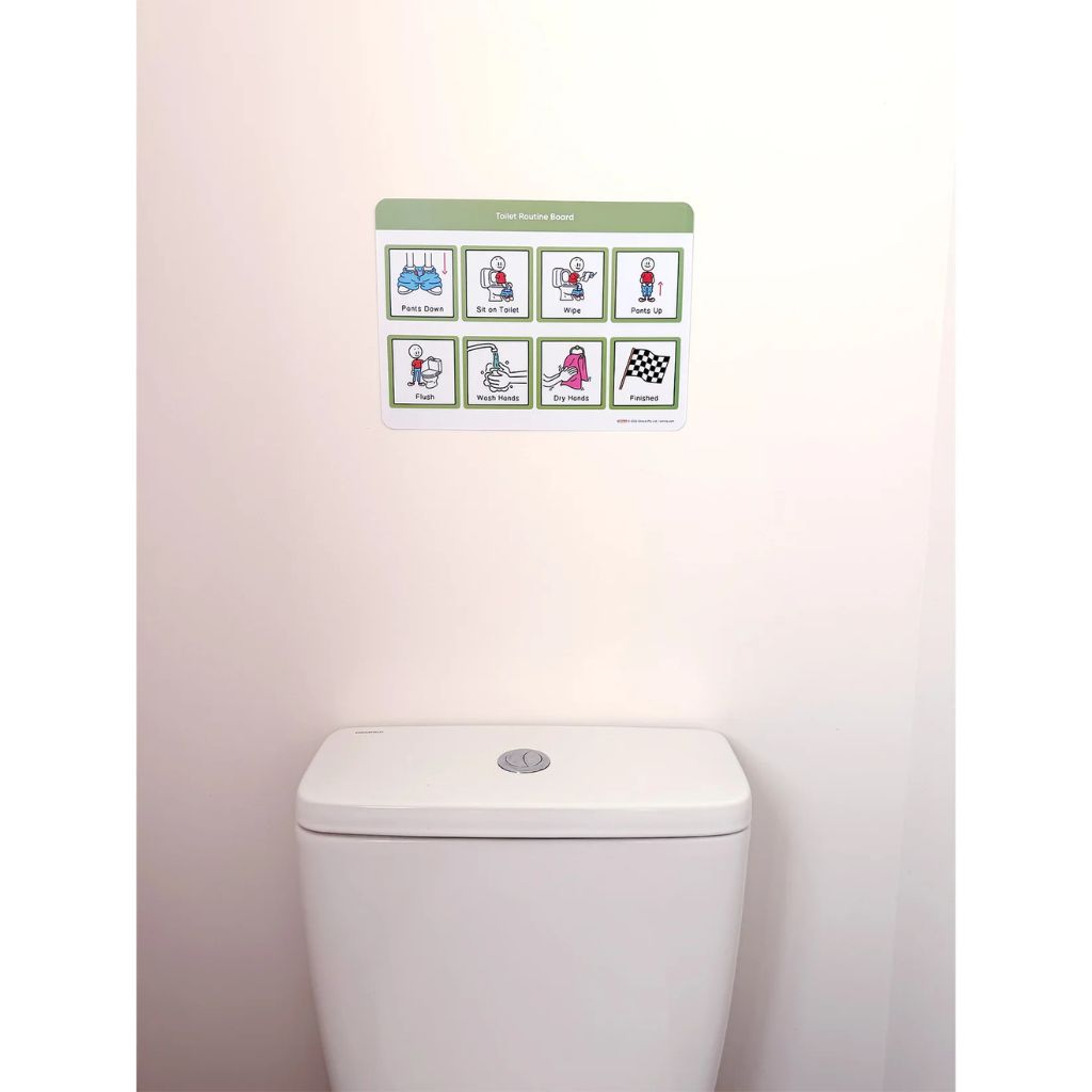 Toilet Routine Board Paste Inside the Bathroom