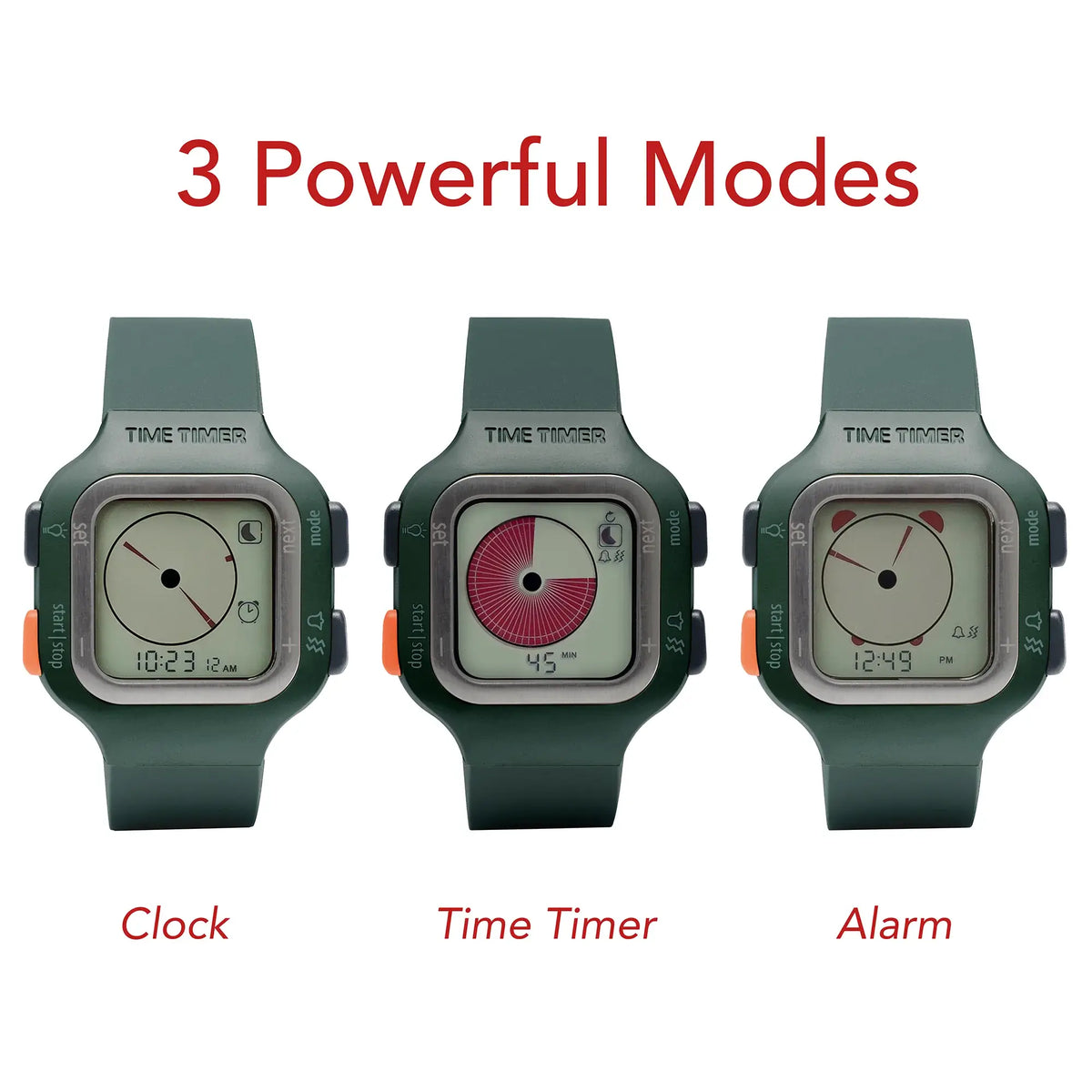 Different Watch Modes
