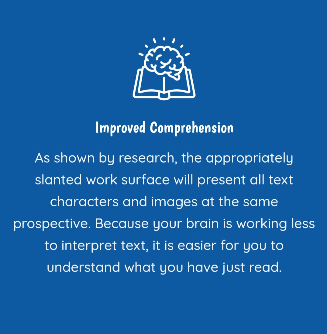 Slantboard Benefits Improved Comprehension