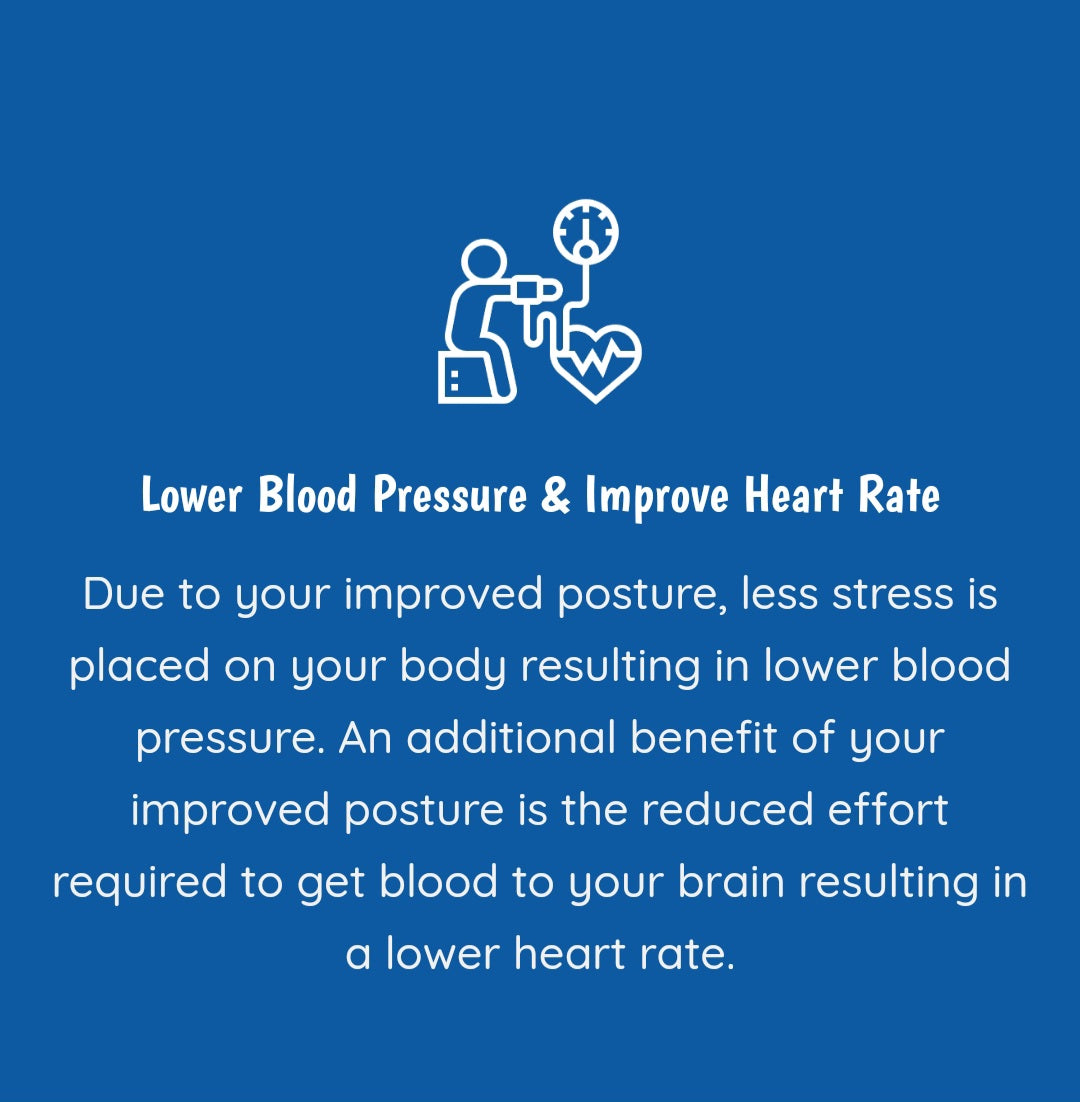 Slantboard Benefits Lower Blood Pressure And Improved Heart Rate