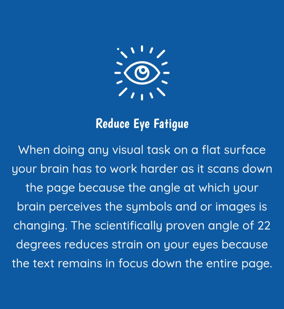 Slantboard Benefits Reduced Eye Fatigue